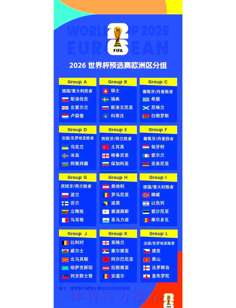2026世界杯观赛指南与赛事预测分析