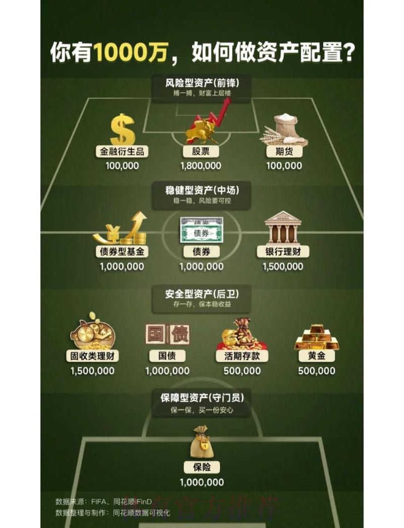 足球竞猜资金合理规划与管理策略推荐 足球竞猜资金合理规划与管理策略推荐