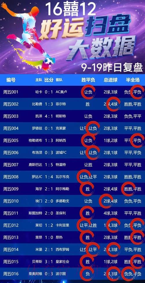 足球竞猜资金合理规划与管理策略推荐 足球竞猜资金合理规划与管理策略推荐