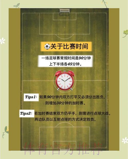 世界杯竞猜投注:初学者必备入门指南 世界杯竞猜投注:初学者必备入门指南