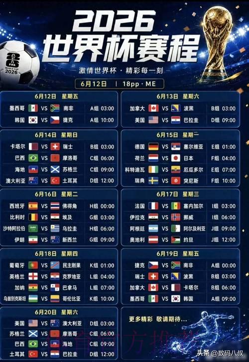2026年世界杯竞猜网页版玩法指南与实用技巧 2026年世界杯竞猜网页版玩法指南与实用技巧