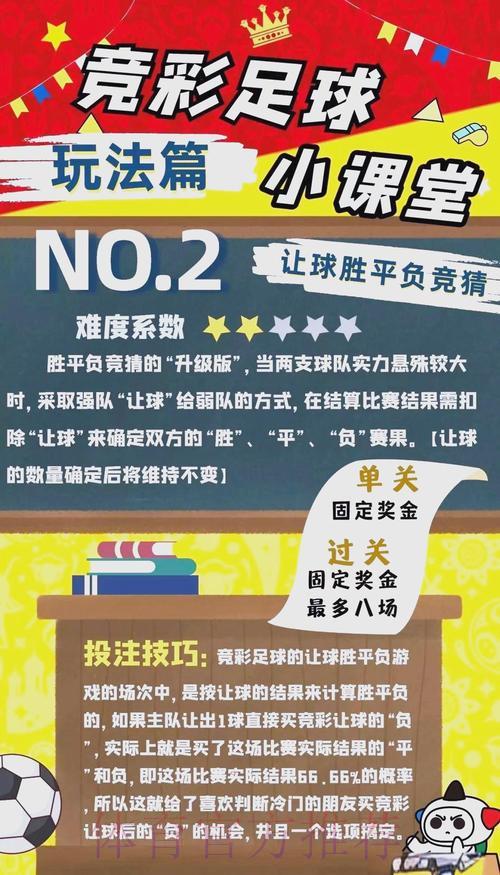 世界杯竞猜平台:资深玩家技巧分享与实战心得 世界杯竞猜平台:资深玩家技巧分享与实战心得