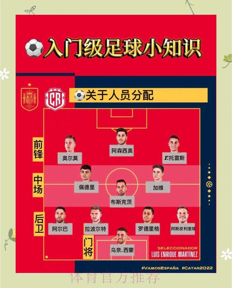 世界杯竞猜平台:新手必看快速上手完整指南 世界杯竞猜平台:新手必看快速上手完整指南