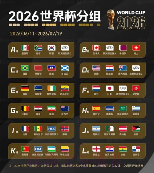 2026世界杯外围网页版完全指南