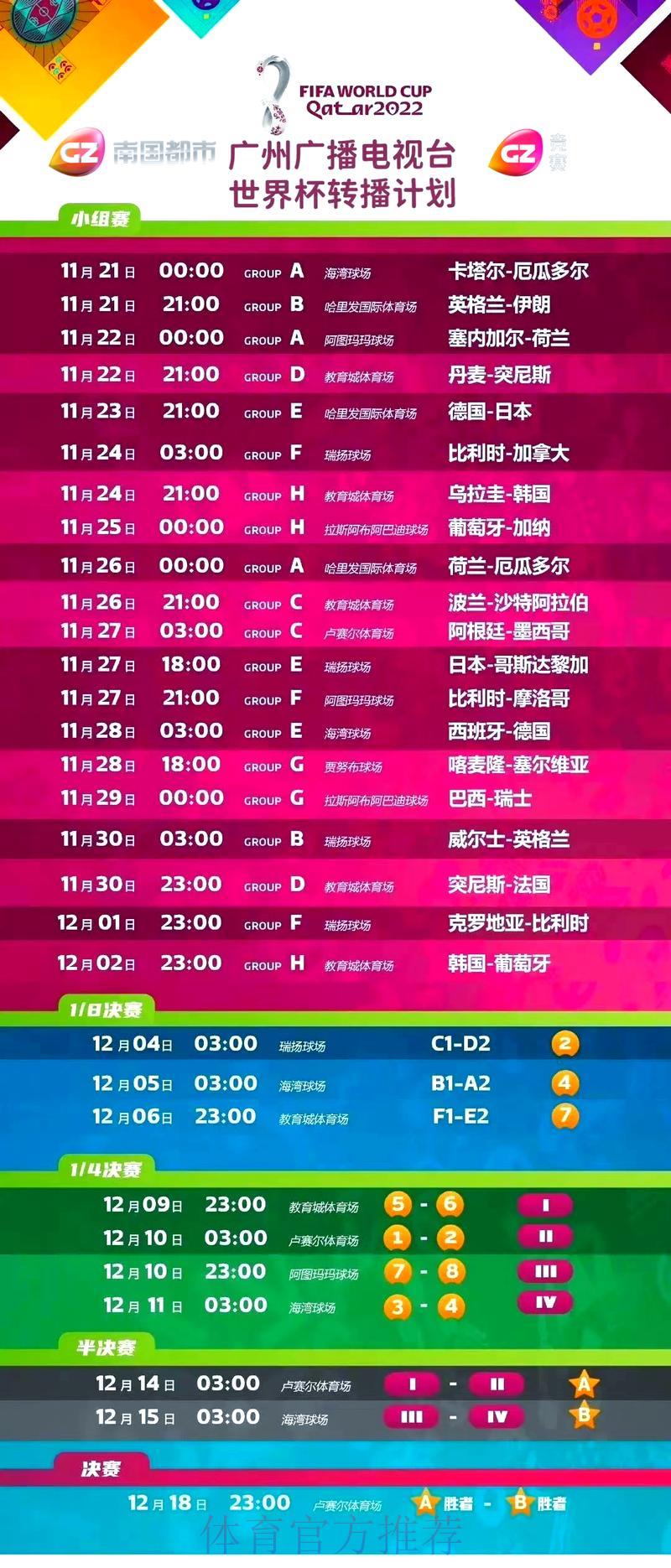 世界杯赛事实时比分免费高清直播平台 世界杯赛事实时比分免费高清直播平台