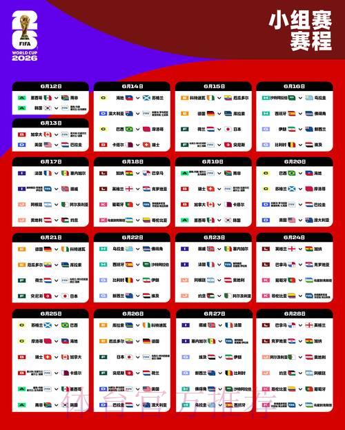 中国体育彩票2026世界杯:全面剖析潜力球队竞技走向 中国体育彩票2026世界杯:全面剖析潜力球队竞技走向