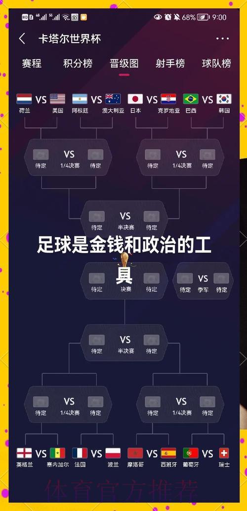 中国体育彩票2026世界杯:全面剖析潜力球队竞技走向 中国体育彩票2026世界杯:全面剖析潜力球队竞技走向
