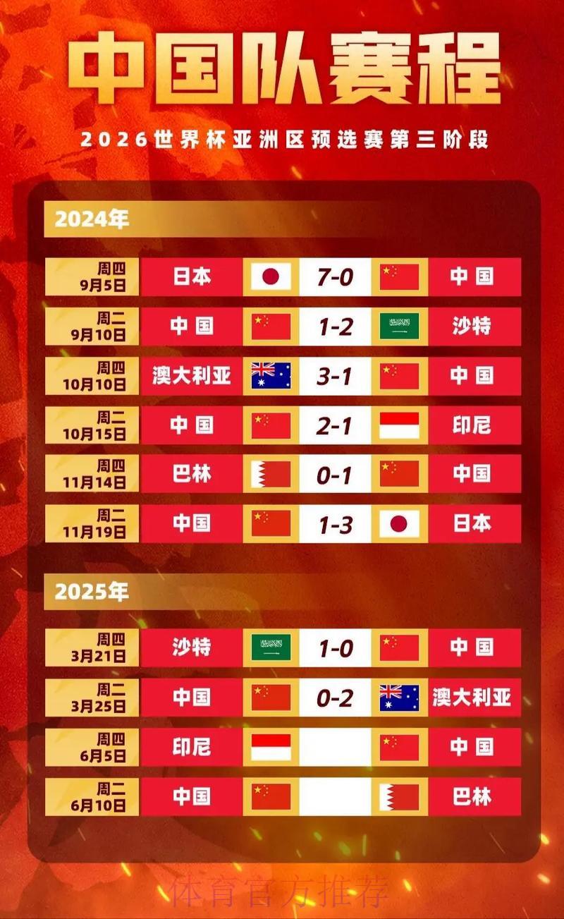 2026世界杯竞猜赔率深度解析与实战指南