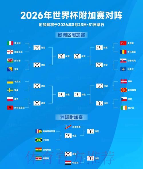 2026世界杯最新赛况实时比分速递