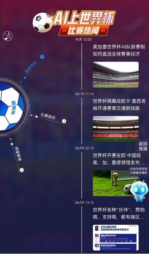 世界杯竞猜攻略：如何在稳健中实现盈利最大化