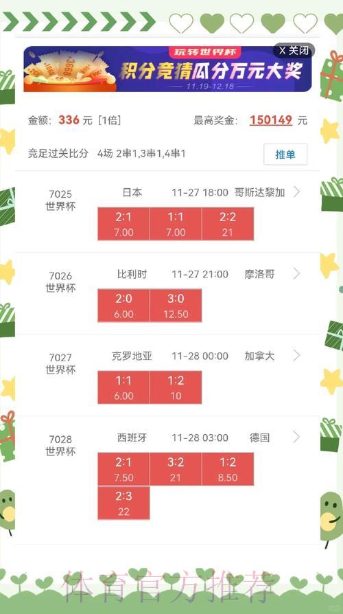 世界杯盘口全攻略：最新正规平台网址推荐指南