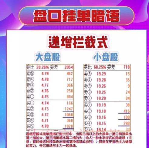 世界杯盘口全攻略：最新正规平台网址推荐指南
