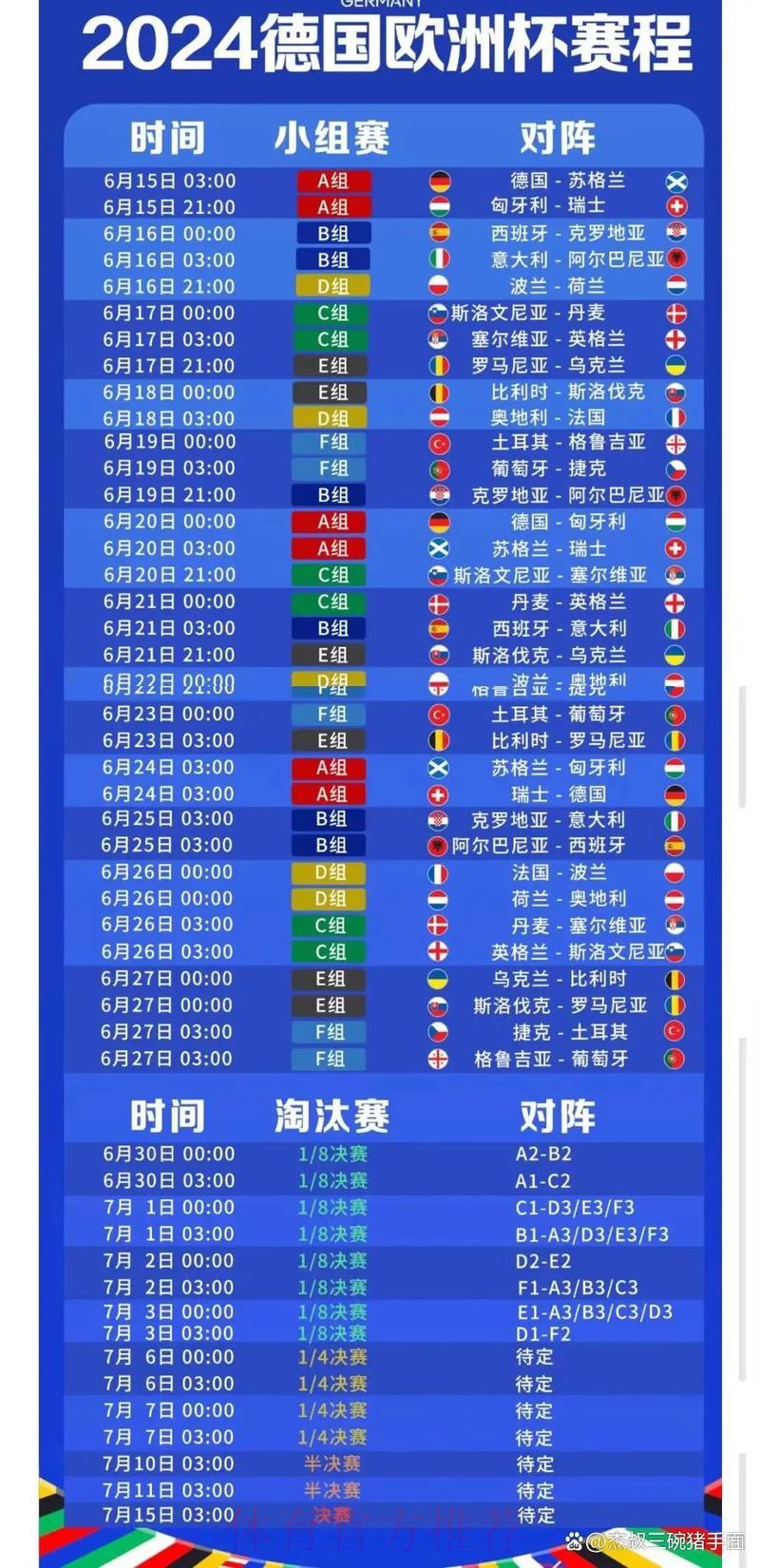 世界杯赛程直播免费在线观看