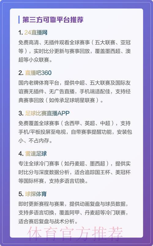 世界杯直播全攻略:精选在线观看平台推荐 世界杯直播全攻略:精选在线观看平台推荐