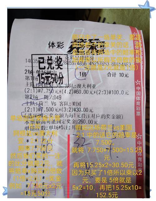 世界杯竞彩:科学管理投注资金的实用技巧 世界杯竞彩:科学管理投注资金的实用技巧