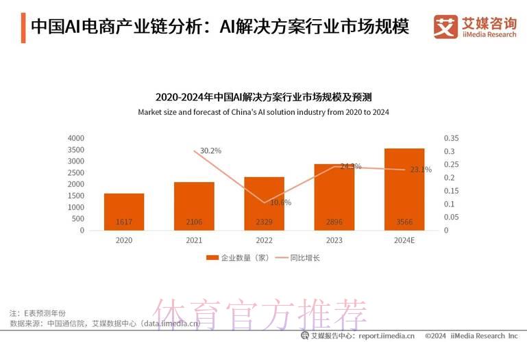 世界杯竞猜平台投注策略与发展趋势分析 世界杯竞猜平台投注策略与发展趋势分析